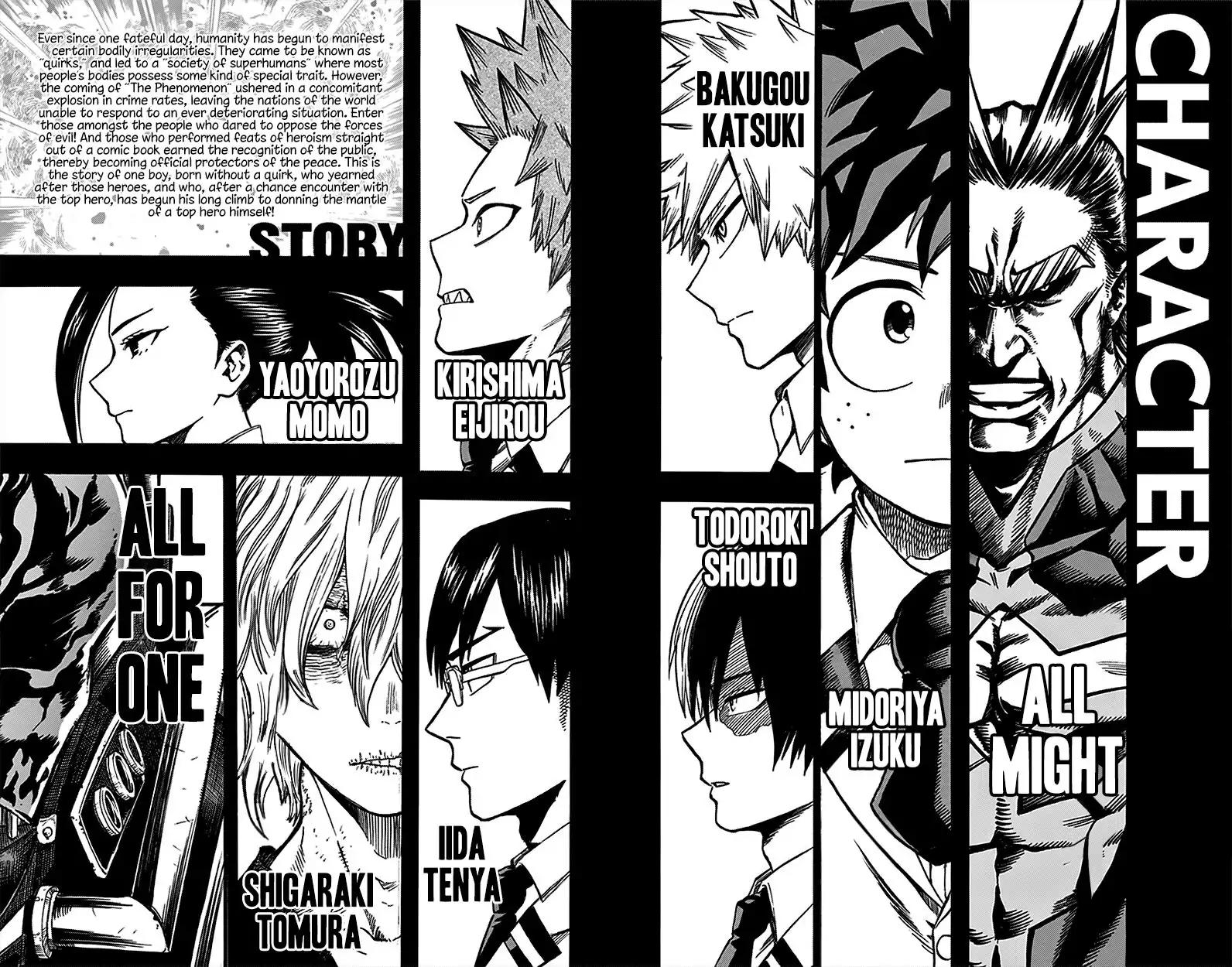 Boku no Hero Academia Chapter 99.5 6